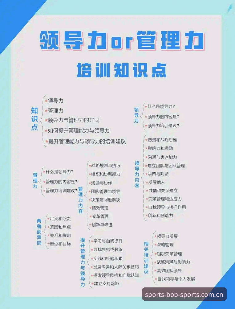 掌握足球管理决策的实用技巧：从拉比奥事件看领导力本质